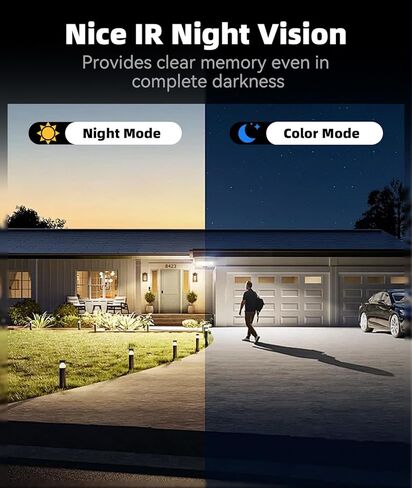 1080P HD Camera Smoke Detector for Home Security with App Control, Motion Detection, 150° Indoor Camera with Night Vision & Loop Recording for Office/Garage/Shop/Pet,User-Friendly in Kuwait