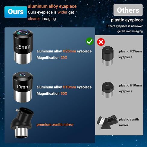 FAMIROSA Telescope for Adults High Powered, 90mm Aperture (36X-270X) 900mm Focal Length Refractor Astronomy Telescopes for Planets and Stars, Professional Telescopio with Bag, Phone Adapter, Tripod in Kuwait