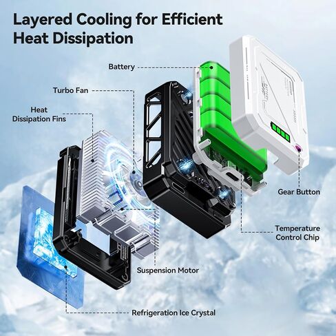 UTEBIT Magnetic Camera Cooling Fan with Battery, 4 Speeds & 5000mAh Rechargeable Camera Cooler Kit for DSLR & Mirrorless, Auto Temp Control Cooling for Video Recording (Battery+Cooler) in Kuwait