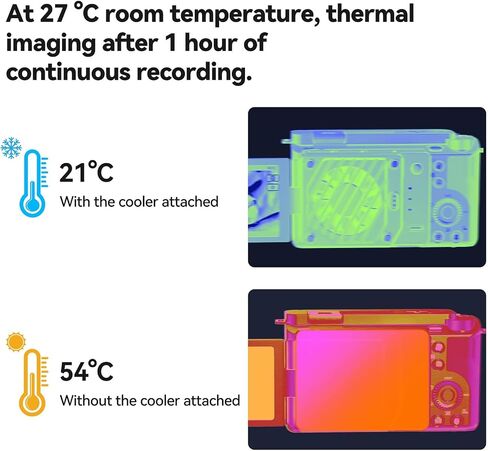 UTEBIT Magnetic Camera Cooling Fan with Battery, 4 Speeds & 5000mAh Rechargeable Camera Cooler Kit for DSLR & Mirrorless, Auto Temp Control Cooling for Video Recording (Battery+Cooler) in Kuwait