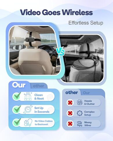 Wireless Baby Car Camera, Totsafe Car Baby Monitor No Wi-Fi Needed, Auto Night Vision IR-Cut Adjustable Lens, Long Battery for Rear-Facing Seat Long Trips, Newborn Travel Essentials in Saudi Arabia