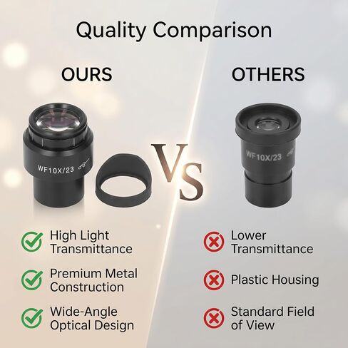 Microscope Lens WF10X/23 Widefield Ocular Lens Adjustable Quality Eyepiece with Sheath 30mm Interface in Kuwait