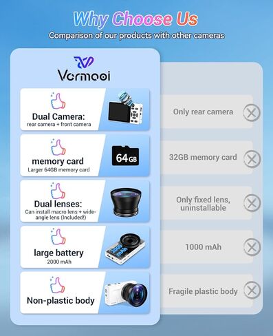 4K Digital Camera for Photography Autofocus,18X Zoom, 64MP Portable Pocket Camera for Vlogging Travel Video, Compact Point and Shoot Digital Camera for Beginners with 64GB Card in Kuwait