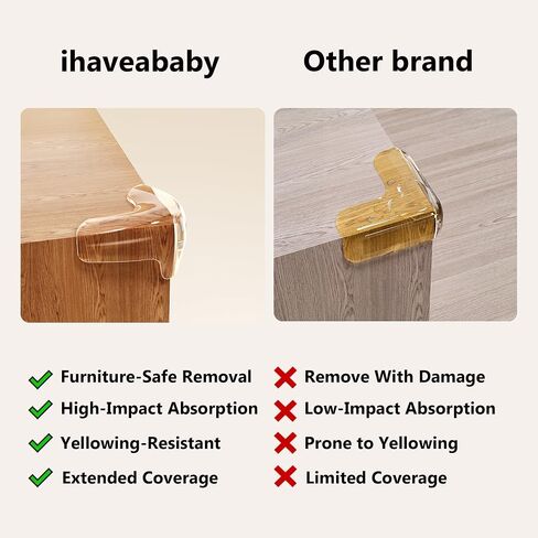 12 Pack Corner Protector for Baby, Clear Table Corner Protectors and Sharp Edge Guards for Baby Proofing, Furniture Corner Guard & Edge Safety Bumpers, Baby Proof Bumper (T Shape) in Kuwait