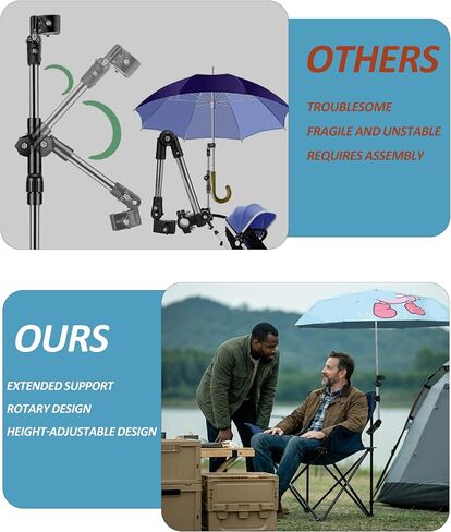 Universal 360° Adjustable Scalable Umbrella Holder for Chair – Umbrella Holder for Stroller, Beach Chair, Wheelchair & Golf Cart, Secure Fit for Outdoor Shade & Rain Protection in Kuwait