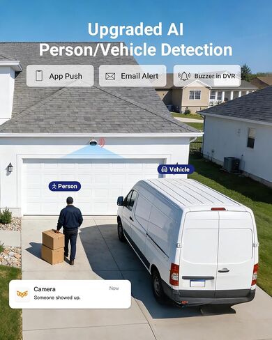 Anlapus 3K Lite 8CH Wired Security Camera System with Audio Recording & Human Vehicle Detection, Includes 6X 1080P Outdoor Indoor Cameras with Night Vision, IP66 Weatherproof,NO HDD. in Saudi Arabia