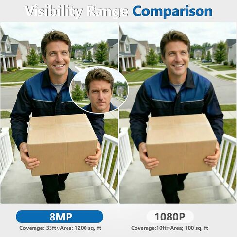 4K Security Cameras Wireless Outdoor with local storage Base,No Subscription Required,Solar-Powered,Home Security Cameras System with 360° Pan&Tilt,Auto Tracking,5G & 2.4G Router Compatible,Add 1 cam in Kuwait