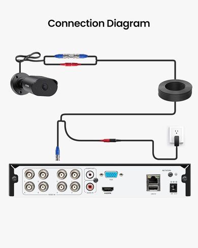 ZOSI 5MP Lite 3K Wired Security Camera System with AI Human Vehicle Detection, 8CH H.265+ CCTV DVR, 8 x 1080P Weatherproof Home Security Camera Outdoor Indoor, IR Night Vision, Motion Alert, 500GB HDD in Kuwait