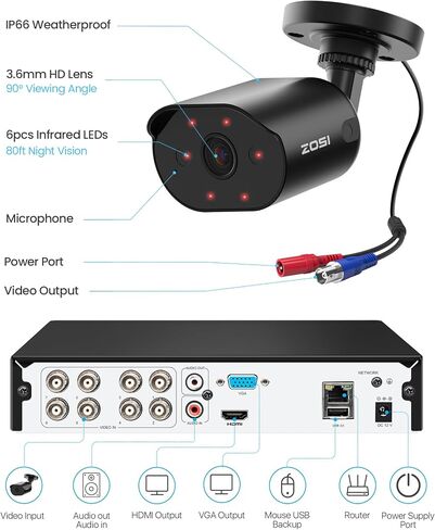 ZOSI 5MP Lite 3K Wired Security Camera System with AI Human Vehicle Detection, 8CH H.265+ CCTV DVR, 8 x 1080P Weatherproof Home Security Camera Outdoor Indoor, IR Night Vision, Motion Alert, 500GB HDD in Kuwait