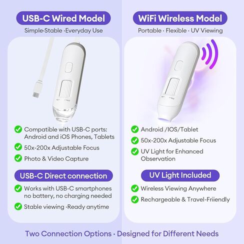 Wireless Scalp Camera Handheld Microscope,50X–200X Zoom Fixed Focus HD Magnifier with LED,WiFi Portable Microscopes for Phone/ipad in Kuwait
