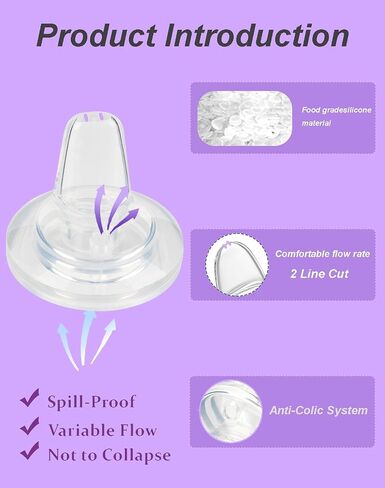 Sippy Cup Nipples for Philips Avent Anti-Colic Baby Bottles,Food Grade Silicone Sippy Spout,Variable Flow Soft Nipple,6m+ Months,Set of 4 in Kuwait