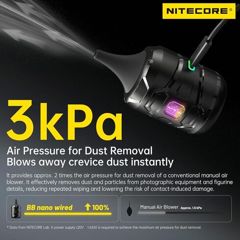 NITECORE BB Nano Wired Portable Versatile Electronic Blower with NITECORE Tag in Kuwait