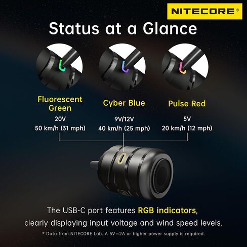 NITECORE BB Nano Wired Portable Versatile Electronic Blower with NITECORE Tag in Kuwait