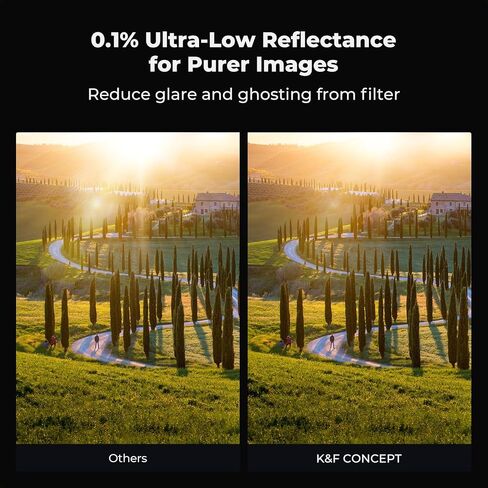 K&F Concept MC UV Filter Compatible with Leica Q3 43/Q3 28/Q3/Q2 | amera Lens Protection Filter Super Slim, High Definition, Brass Frame Design (Nano-X PRO Series)-FP717 in Kuwait