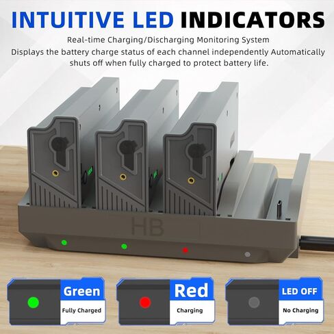 SAPBJ 4 Port 5V/2A Fast Charger for Reveal Lithium Cartridge V1 & V2 | Charging for TACTACAM Reveal Lipo Lithium-ion Battery Pack, 4 Independent Charging Channels with Indicator in Kuwait