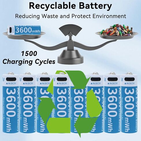 Rechargeable AA Lithium Battery - 8 Pack 1.5V 3600mWh AA Rechargeable Batteries with 4-in-1 USB C Fast Charging Cable High Capacity for High Consumption Camera Game Controller Flashlight in Kuwait