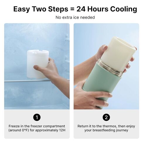 Momcozy Portable Bottle Warmer & Breastmilk Cooler Set On-the-Go Essentials | Nutrient Preserved, 24 Hours Cooling, Fast & Even Warming, Travel-Friendly, Easy Use, Large Capacity, Gift for Baby Registry in Kuwait