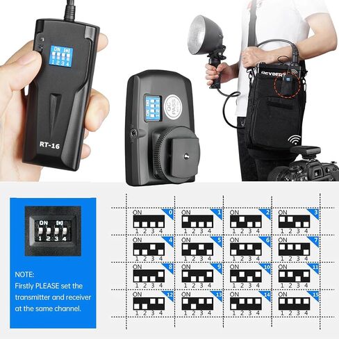 Godox RT-16 Wireless Flash Trigger Kit,2 in 1 Transmitter with Receiver for Studio Strobe Flash Photography,433MHz 16 Channels Trigger Compatible with Canon Nikon Sony Fujifilm Olympus Pentax Camera in Kuwait