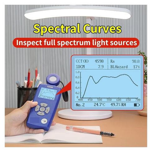 LS330 Spectral Illuminance Meter Digital Lux Meter with CCT UVI CRI Flicker Measurement in Kuwait