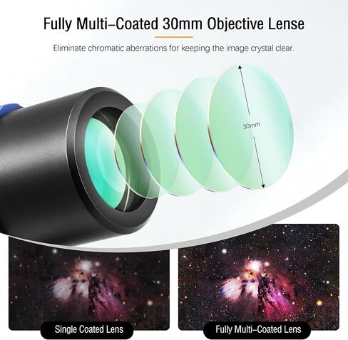 Astromania Mini Guide Scope 30mm, Telescope Accessories Finder Scope Kit Guidescope - Bundle with - Dovetail Base for Schmidt Cassegrains in Kuwait