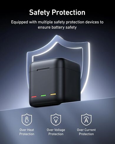 TELESIN Battery Charger for GoPro Hero 13 Black Triple Slot Charging Case | USB-C cable included | LED status indicators | Compact battery storage | Built-in safety protection | Travel ready in Kuwait