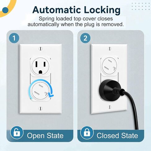 Art Plates - Child Safety Outlet Covers - Self-Closing Outlet Protectors for Duplex and Decorator Wall Sockets - Baby Proof Plug Covers Help Prevent Electric Shock, Dust, & Tampering - White - 6 Pack in Kuwait