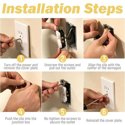 4 Pack Electrical Box Repair Clips, Repair Stripped or Damaged Electrical Wall Boxes/Loose Electrical Outlets and Switches, Provide New Threaded Mounting Points, Electrical Boxes Repair Parts in Kuwait