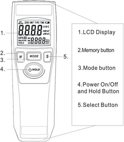 UV Meter, ST-510 Portable Ultraviolet Radiation Tester Lux Meter ST510 UV Meter UVA Ultraviolet Meter in Kuwait