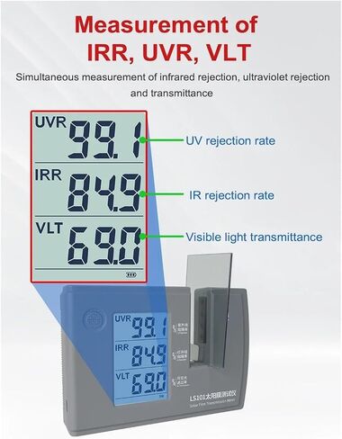 UV Meter, LS101 Window Tint Transmission Meter IR UV Visible Light Transmittance Detection Solar Film Window Tint Tester in Saudi Arabia