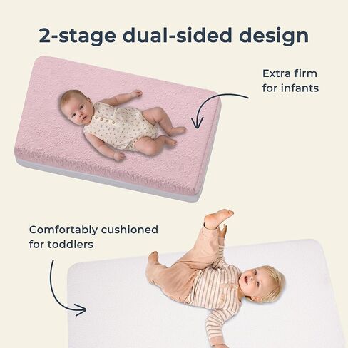 Mini Crib Mattress, 2-Stage Firmness 38x24x4 Inch for Mini & Portable Cribs | Breathable Dual-Sided Firm Support for Infants, Gel Memory Foam Soft for Toddlers, Non-Toxic, with Machine-Washable Cover in Kuwait