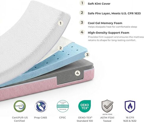 Mini Crib Mattress, 2-Stage Firmness 38x24x4 Inch for Mini & Portable Cribs | Breathable Dual-Sided Firm Support for Infants, Gel Memory Foam Soft for Toddlers, Non-Toxic, with Machine-Washable Cover in Kuwait