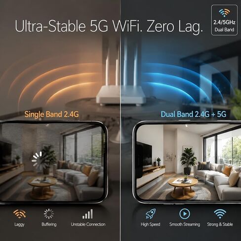 2K 5G Indoor Security Camera, No Subscription AI Baby Monitor with Phone App & Crying Detection, 360° Pan-Tilt WiFi Pet Camera, 2-Way Audio, Auto-Tracking, 24/7 SD Storage (2-Pack) in Kuwait