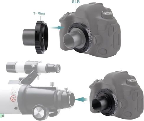 M42 T-Ring for Canon DSLR Cameras, Aluminum Telescope Adapter | M42 T-Ring Adapter; Canon DSLR Fit; Telescope Imaging Support in Kuwait