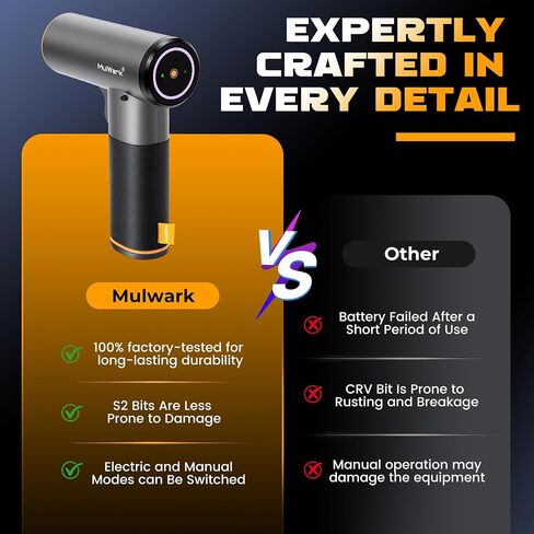 MulWark Electric Screwdriver Set, 4V Cordless Screwdriver with 46 Precision Driver Bit Set, 2000mAh Electric & Manual Powered Screwdriver with Touchscreen for Home Improvement, DIY Projects in Kuwait