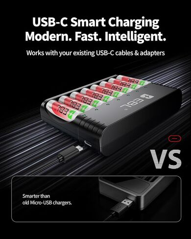 EBL Smart 8-Slot Battery Charger for AA AAA Rechargeable Batteries, Type-C Input, Works with 1.2V Ni-MH/Ni-CD & 1.5V Lithium Rechargeable Batteries in Kuwait