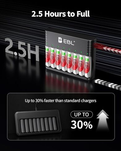 EBL Smart 8-Slot Battery Charger for AA AAA Rechargeable Batteries, Type-C Input, Works with 1.2V Ni-MH/Ni-CD & 1.5V Lithium Rechargeable Batteries in Kuwait
