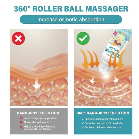 Magnesium Lotion for Kids Sleep & Calm, Natural Magnesium Roll-On for Sleep & Calming, Mess Free Applicator for Bedtime Routine in Kuwait