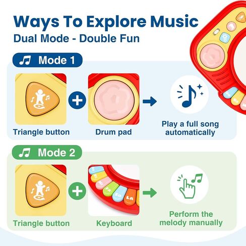 iPlay, iLearn Baby Musical Toy for Toddlers 1-3, Infant Piano Sensory Toys | Babies Piano Keyboard for 12-18 Month, Instruments Sound Toy W/ Light, 1st Birthday Gift One 2 3 Year Old Boy Girl Kids Child in Kuwait