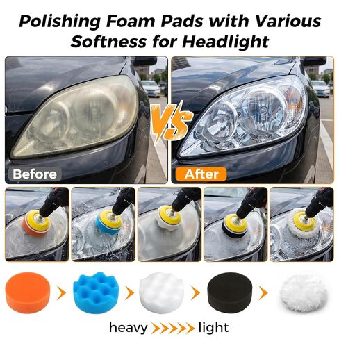 226pcs 3 Inch Sanding Disc Headlight Buffing Sanding Pads Restoration Kit Wet Dry 60 to 10000 Grits Hook and Loop Drill Sanding Attachment with 1/4" 1/8" Shank for Car Wood Metal Glass Resin in Kuwait