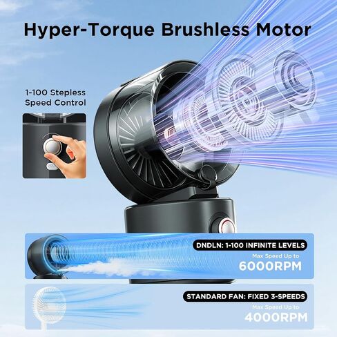 Pursuit DNDLN 2-in-1 Stroller Misting Fan Golf Cart Fan, 100 Speeds Stepless Portable Baby Fan with Flexible Tripod, 120° Auto Oscillating Clip on Fan, 4000mAh battery, Summer Travel Must Haves in Kuwait