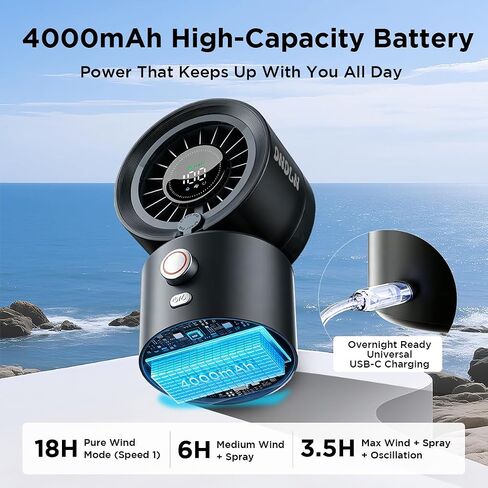 Pursuit DNDLN 2-in-1 Stroller Misting Fan Golf Cart Fan, 100 Speeds Stepless Portable Baby Fan with Flexible Tripod, 120° Auto Oscillating Clip on Fan, 4000mAh battery, Summer Travel Must Haves in Kuwait