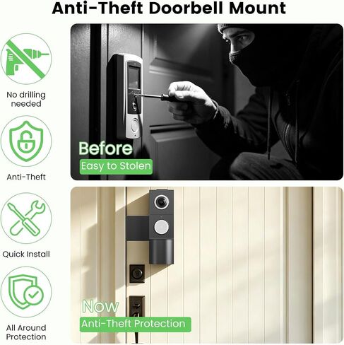 Anti-Theft Video Doorbell Mount Compatible with Tapo D210/ D225/ D235 Camera, No Block Motion Sensor, Adjustable No-Drill Mounting Bracket Accessories for Home Rentals Office in Kuwait