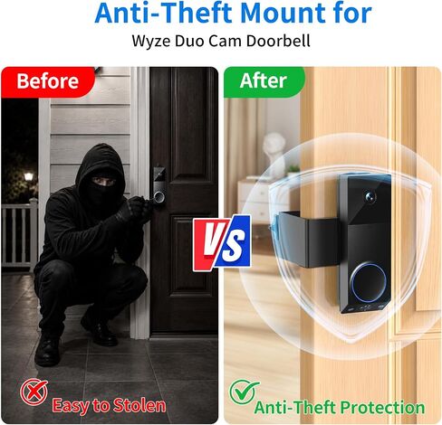 Anti-Theft Doorbell Mount for Wyze Doorbell Camera, No Drill Video Doorbell Mount Adjustable Mounting Bracket for Wyze Duo Cam Video Doorbell, Fully Metal Door Camera Mount for Home Apartment Rentals in Kuwait
