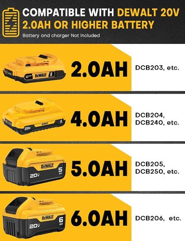 Brushless 6-1/2 Inch Circular Saw, for DeWalt 20V Max Battery, 8000 RPM, 6.2 Lbs, Cuts 2-1/5" at 90°, 0-90° Bevel, with Rip Guide & Hex Wrench for Wood in Kuwait