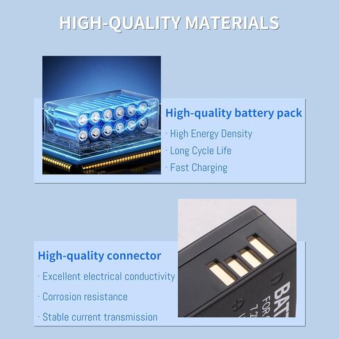 3-Pack LP-E17 Battery and Upgraded 3-Slot LCD Charger | Compatible with Canon EOS R50 R100 RP R10 R8, Powershot V1, T8i T7i T6i T6s SL2 SL3 M3 M5 M6 200D 750D 760D 800D 8000D Camera in Kuwait