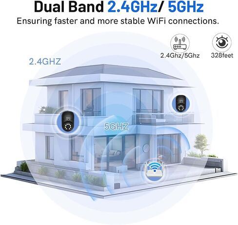 2K Light Bulb Camera Outdoor, 2.4/5GHz Wi-Fi 6 Security Cameras Wireless Outdoor, 360° PTZ Cameras for Home Security with Color Night Vision, AI Human Detection, 2 Way Talk, Easy Installation,2 Packs in Kuwait