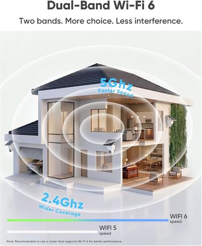 blurams 4K Ultra HD Security Cameras Wireless Outdoor, Outdoor Camera w/5W Solar Powered, AOV 24/7 Recording with SD, AI Motion Tracking, 2.4/5GHz WiFi 6, Color Night Vision in Kuwait