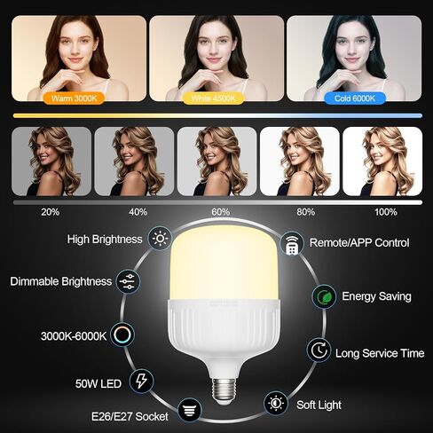 EMART 2Pack Softbox Photography Lighting Kit, 16"x16" & 20" Octa Soft Box, 50W 3000-6000K LED Bulb, 63" Tripod & 29.5" Boom Arm, APP/Remote, Professional Studio Lights for Recording/Streaming/Portrait in Kuwait