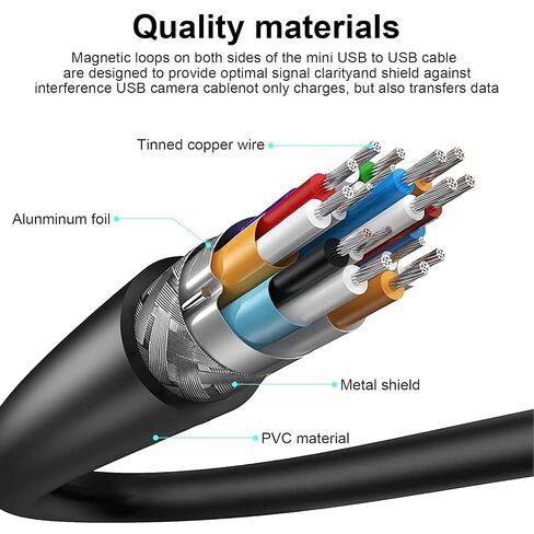 UC-E6 USB Cable for Nikon CoolPix S3000 S3300 S3500 S3700 S4000 S6300 S6500 S6600 P100 P530, UC-E6 Cable Compatible with Nikon Digital SLR DSLR D750 D3200 D3300 D5300 D7200, 3.3ft in Kuwait
