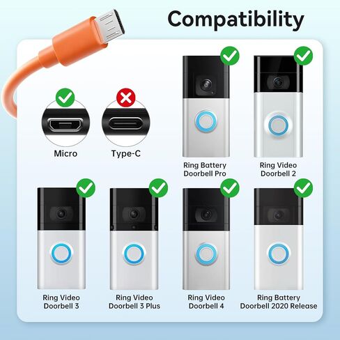 Uogw Charging Cable for Ring Enabled Video Doorbell (Released in 2020) 2/3/3 Plus/4, Ring Video Doorbell Pro/Plus,Camera Battery Charging Cable,1.6FT Durable Short Fast Charge Power Cord -2 Pack in Kuwait